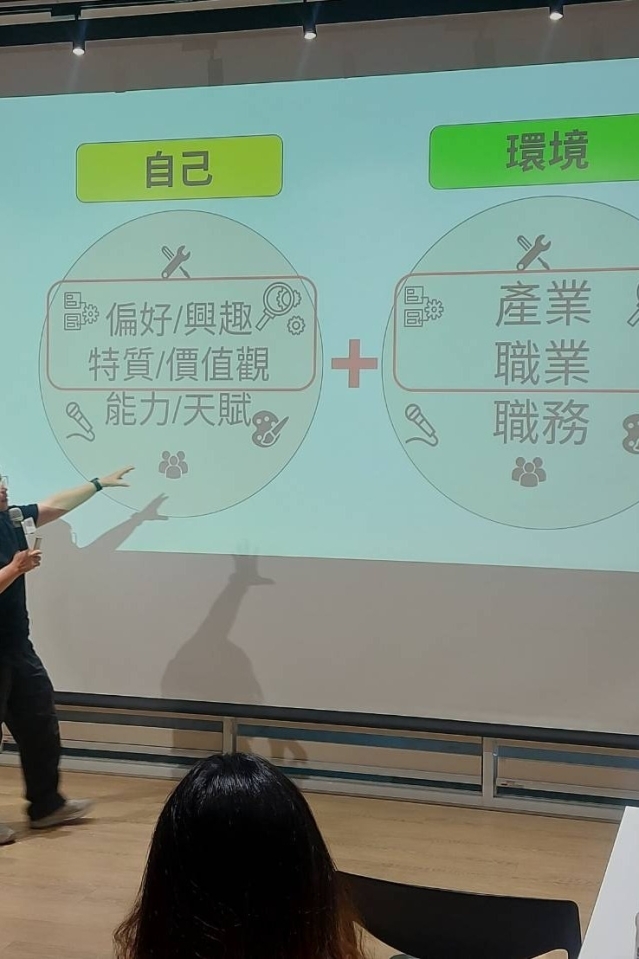 【職涯講座】(大使基礎訓) 讓天賦自由：看懂你的職涯超能力－CPAS職業適性解析