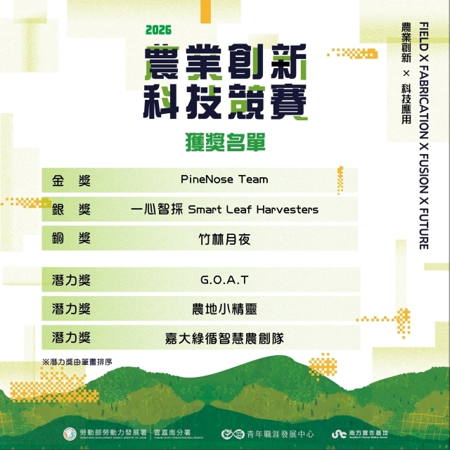 ❚❘❙ 2026農業創新科技競賽｜獲獎名單公告